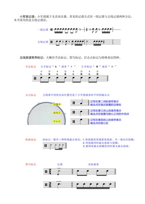 小军鼓教程1